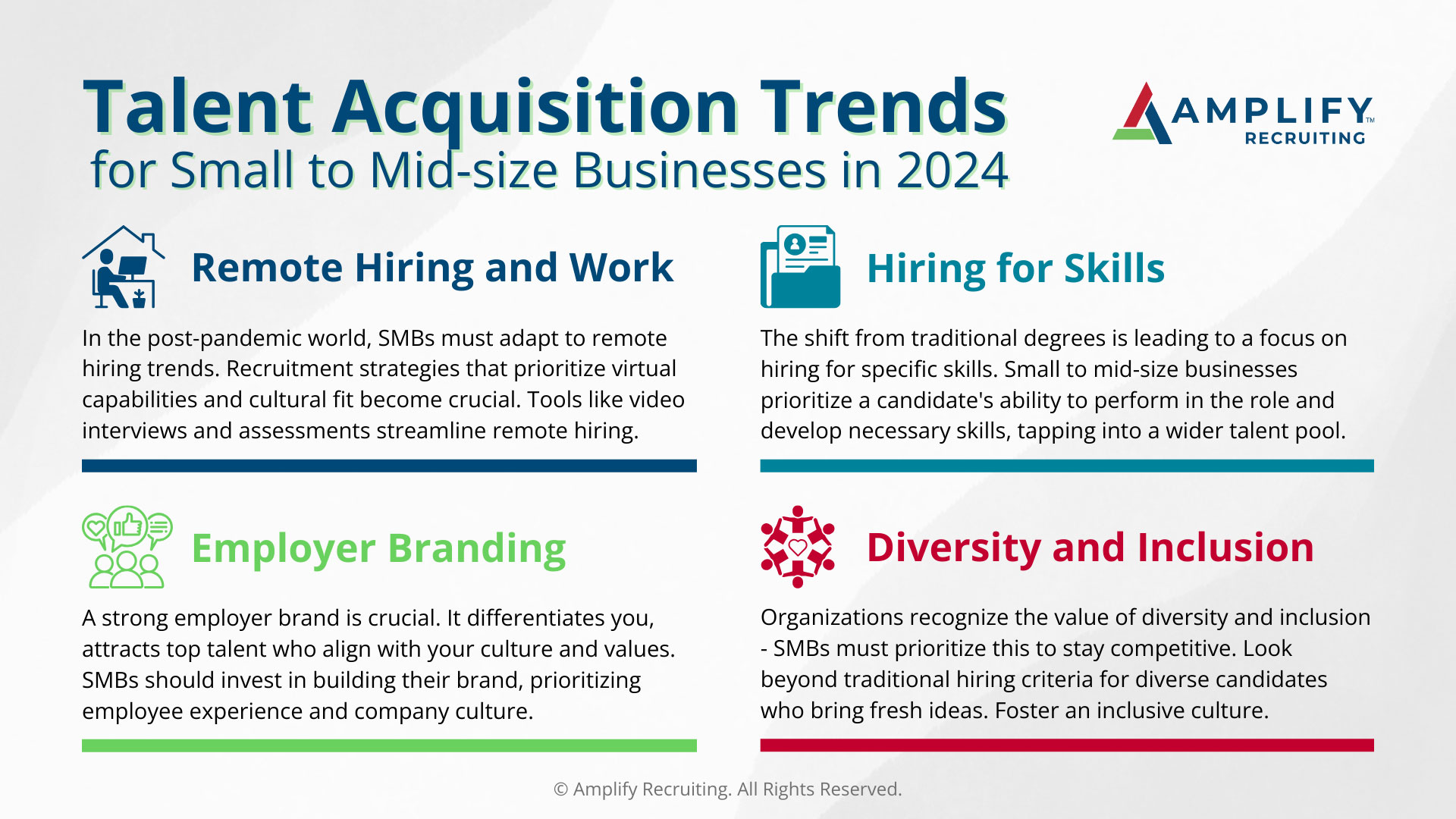 Tendances En Mati Re D Acquisition De Talents Pour Les Petites Et   2024 Talent Acquisition Trends Infographic 