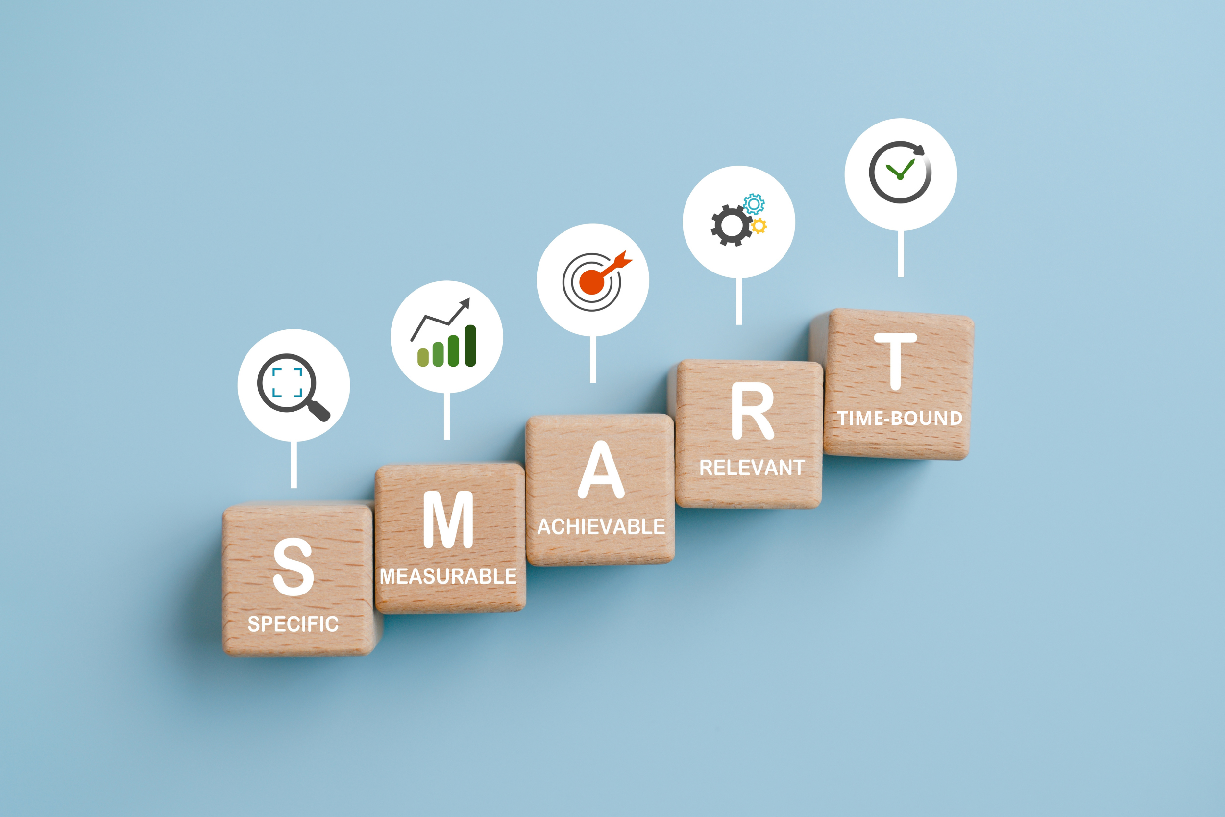 SMART Goals graphic - Specific, Measurable, Achievable, Relevant, Time-bound